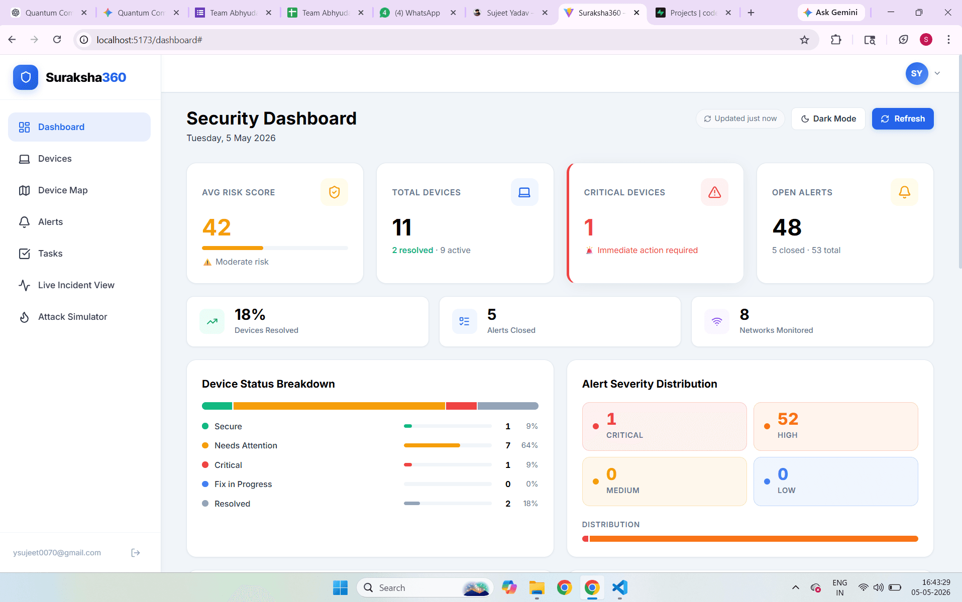 Secure360